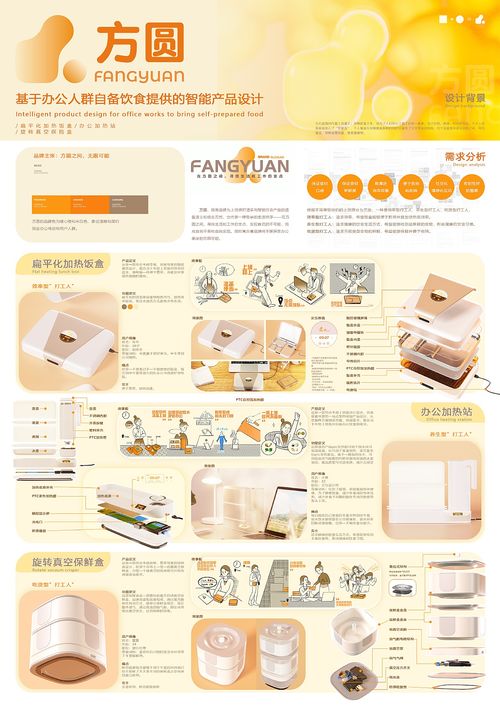 方圆 赋能办公人群自备饮食的智能产品设计